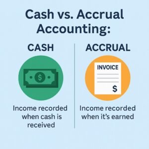 cash versus accrual accounting
